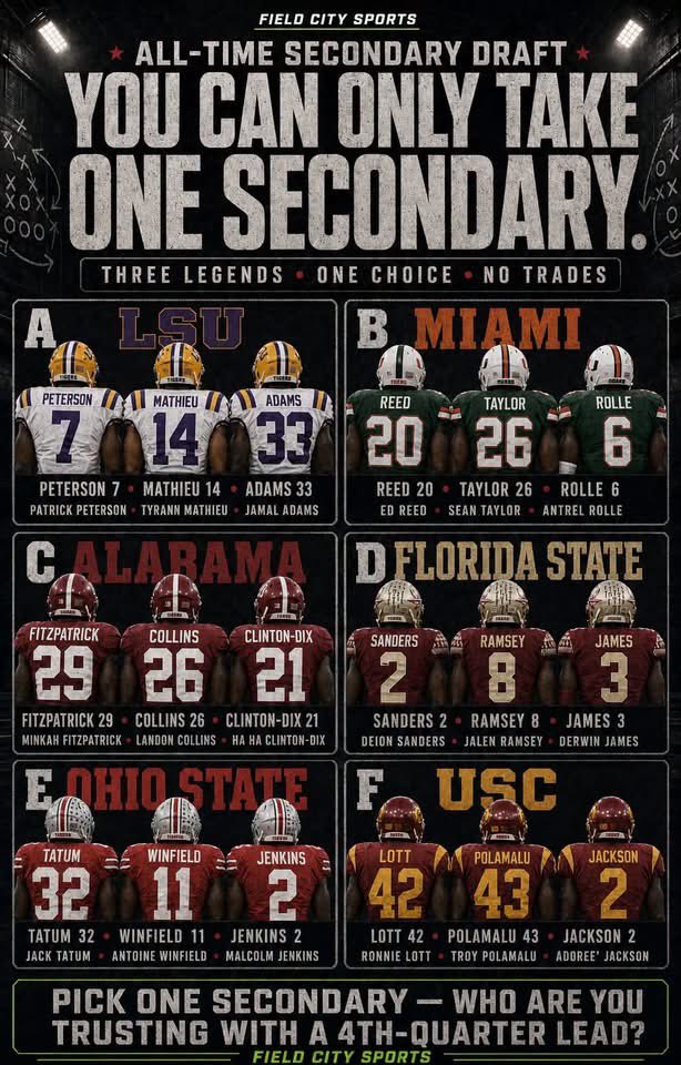uscfan981's tweet photo. Who you taking? https://t.co/U9LM0rHDo4
