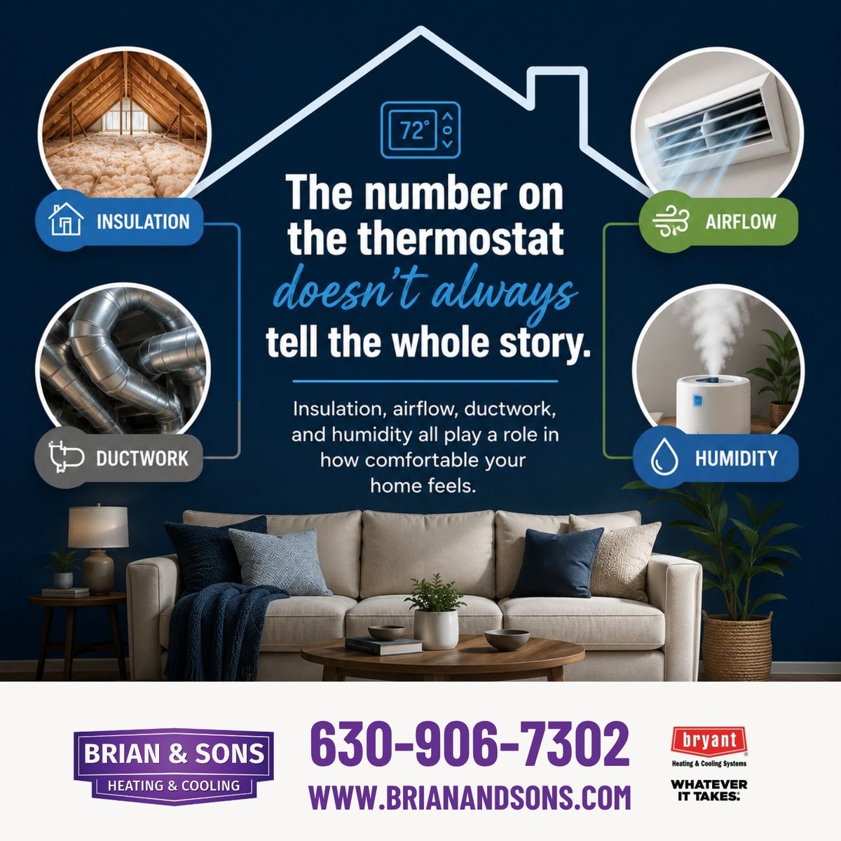 HVAC_BrianSons's tweet photo. Your thermostat is only part of the comfort equation. Insulation, airflow, ductwork, and humidity all work together to keep your home feeling comfortable year-round. If one piece is off, your system may have to work harder than it should.

#HomeComfort #HVACTips https://t.co/0kJO6ofz63