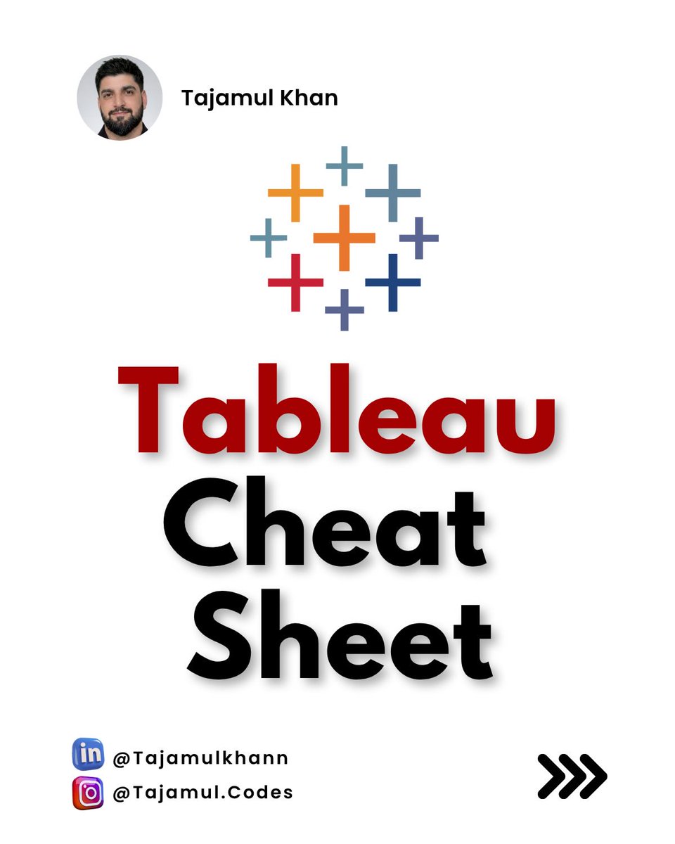 tajamulcodes's tweet photo. https://t.co/1UyyMuKyaj
