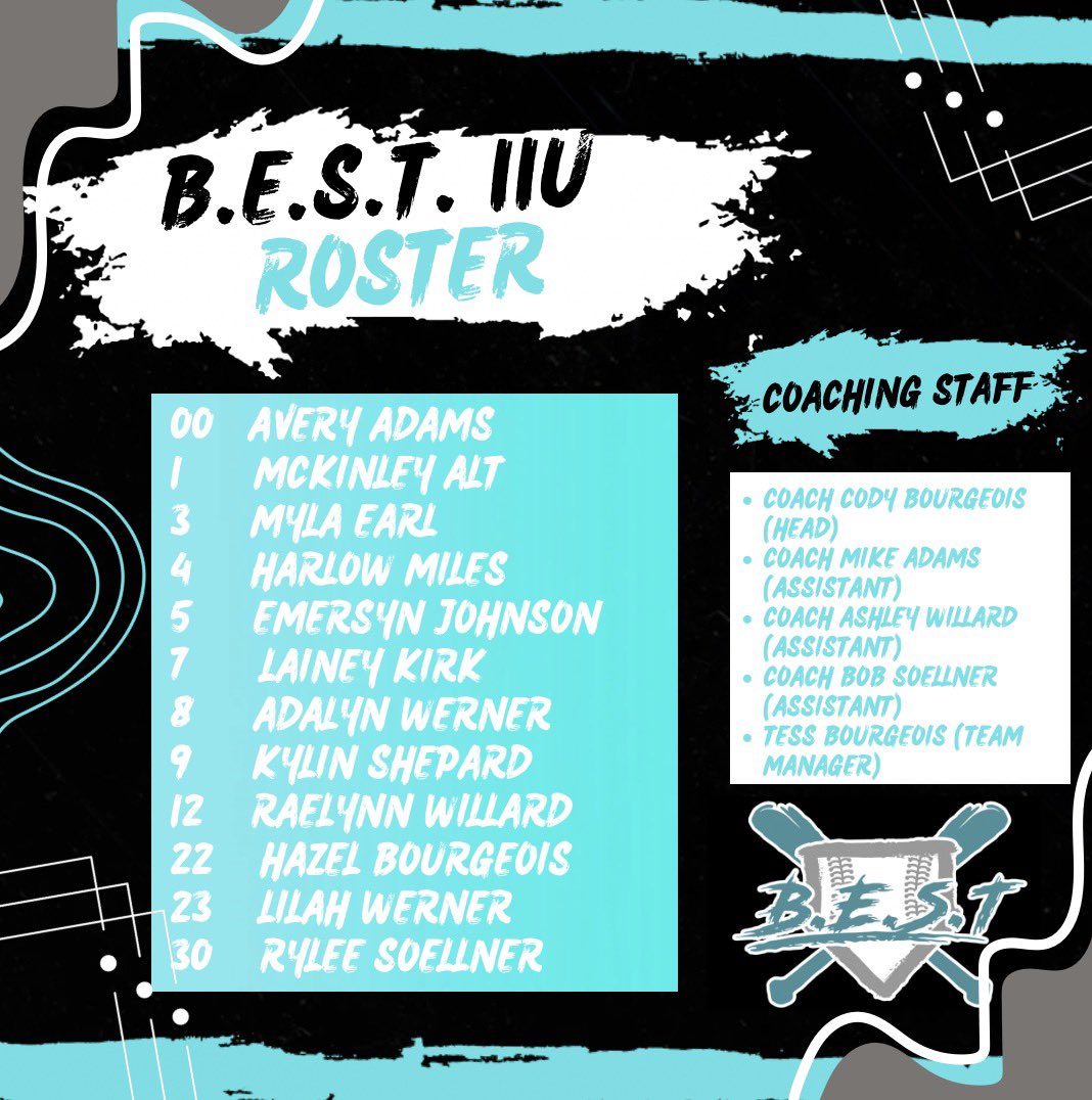 BESTsoftball_'s tweet photo. Introducing the FIRST EVER B.E.S.T. Softball Organization Teams! We are proud to launch our inaugural 11U and 15U B.E.S.T. squads — built on our mission to develop complete athletes, confident young women, and strong leaders.
This is B.E.S.T. Softball.
Let’s get to work. https://t.co/0qP7Bc9ziP