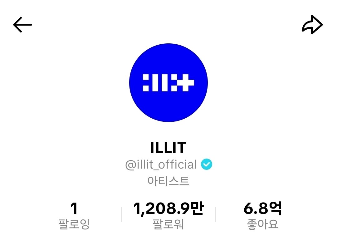 elit_quprids's tweet photo. ILLIT is growing the fastest rate ever since debut.

At this rate, ILLIT will become the most followed 5th gen girl group on Tiktok within 2 months. https://t.co/Sgh4sWrWOV
