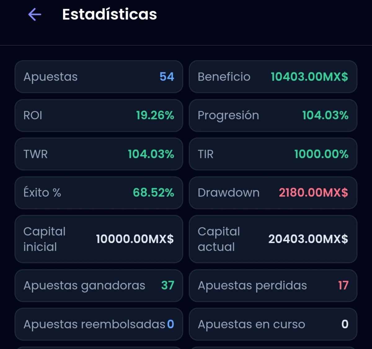 CarlosPicks96's tweet photo. Asi terminamos nuestro mes de julio 

Sumando +104.03 DUPLICAMOS BANK, tuvimos un gran mes en nuetsro grupo gratuito

Estamos por iniciar el mes de agosto ¿que esperan para unirse? Vamos por otro gran mes y tendremos mas dinamicas 🤑

Totalmente gratuito
https://t.co/YebYhZrbgB https://t.co/aVaSoCMvzL