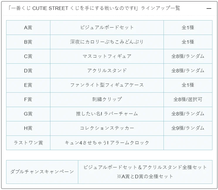 コンビニチェッカー en X: 