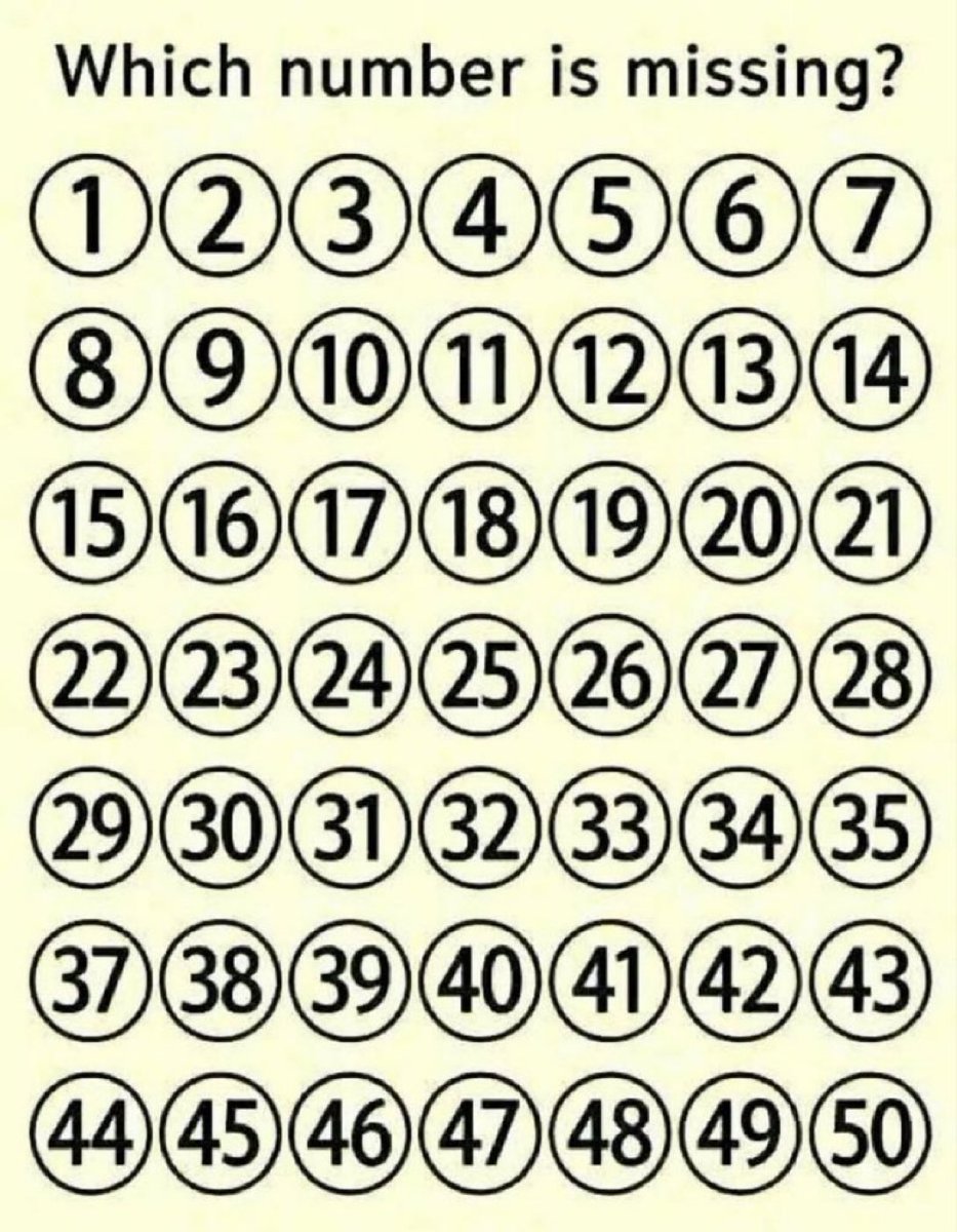 elonmuskOmof's tweet photo. No one has found this number yet

Which number is missing? https://t.co/6NMnHFNXKv