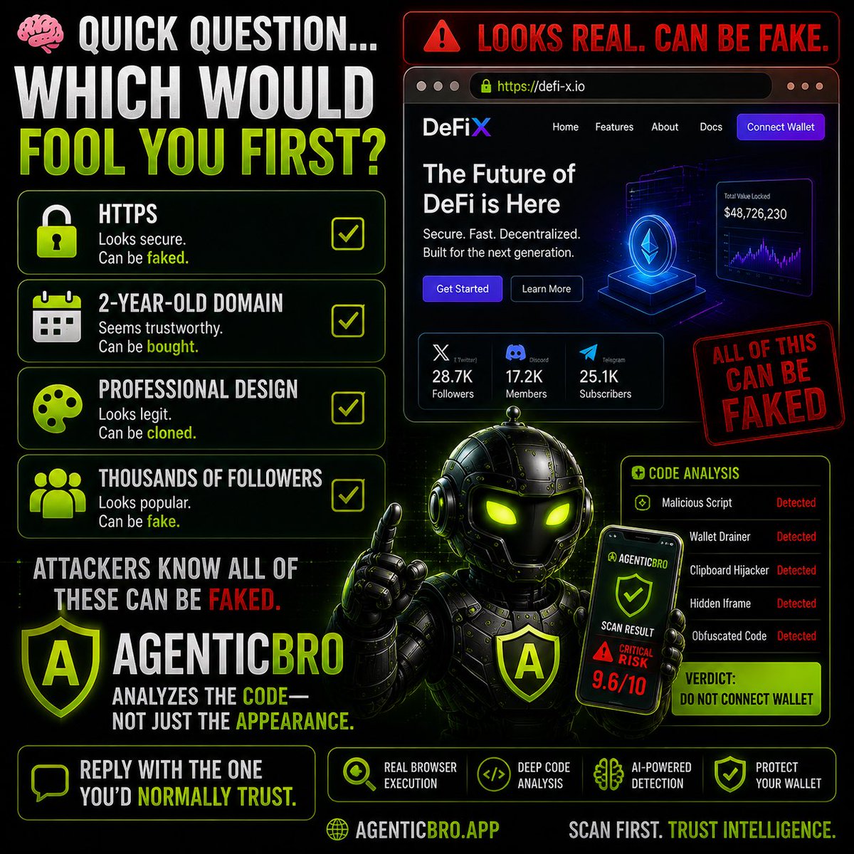 AgenticBro11's tweet photo. 🧠 Quick question…

Which would fool you first?

🔒 HTTPS
📅 2-year-old domain
🎨 Professional design
👥 Thousands of followers

Attackers know all of these can be faked.

That’s why AgenticBro analyzes the code—not just the appearance.

Reply with the one you’d normally trust. 👇

#CyberSecurity #Crypto #AgenticBro