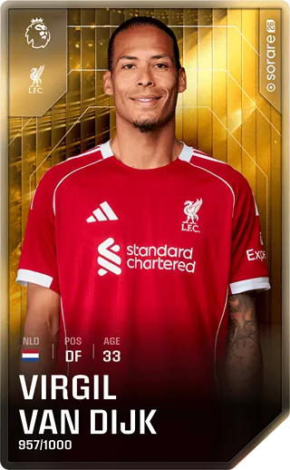 yorkiewill's tweet photo. 🎉Giveaway🎉

The start of Sorare27 Premier League is fast approaching👀

So lets giveaway a Limited VVD🤯

To Enter👇

1⃣Follow @yorkiewill 
2⃣Like &amp; Retweet
3⃣Comment your top Prem player pickup

Draw in 2 days⏳

#sorare #sorare27 #giveaway https://t.co/MkiQH8tjSv