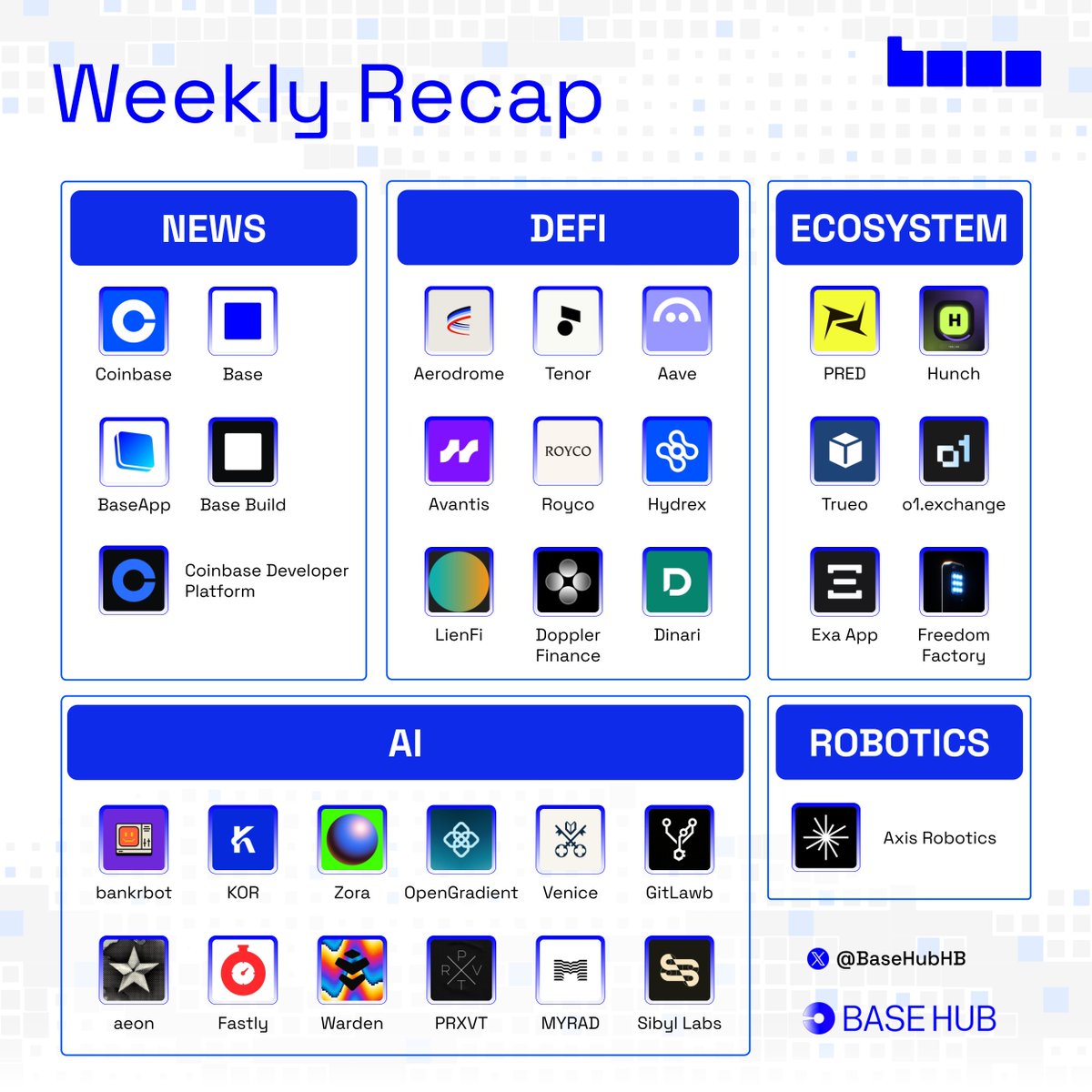 Base Hub 🛡️ tweet media