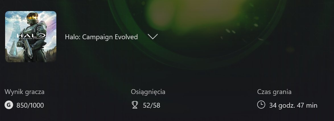 RetroNukleon's tweet photo. Tak starzy ludzie spędzają weekend.
Powoli wbijają osiągnięcia w Halo.
#Halo #HaloCampainEvolved #WielkieHalo https://t.co/6CudFMoRhI
