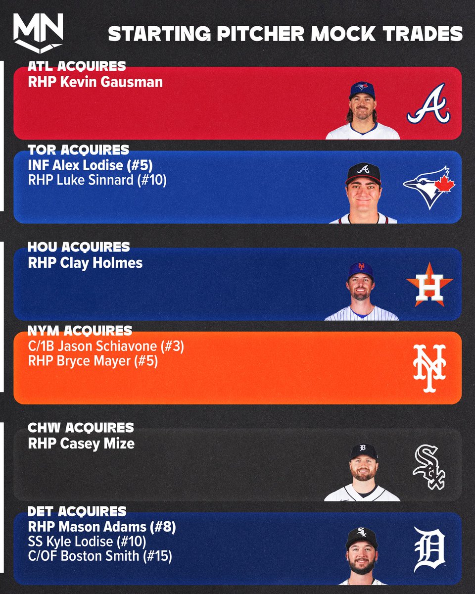 MLBNerds's tweet photo. Starting Pitcher Deadline Mock Trades https://t.co/VXXouzpxUY