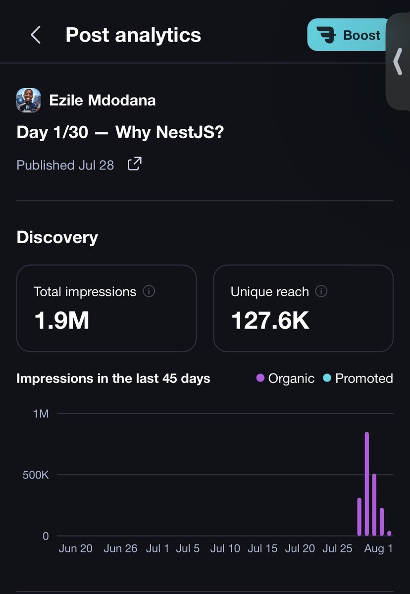 NimrodKramer's tweet photo. Why stop at 1,000? On @dailydotdev you can get your first 100,000 visitors https://t.co/T3zgZ7PzN0