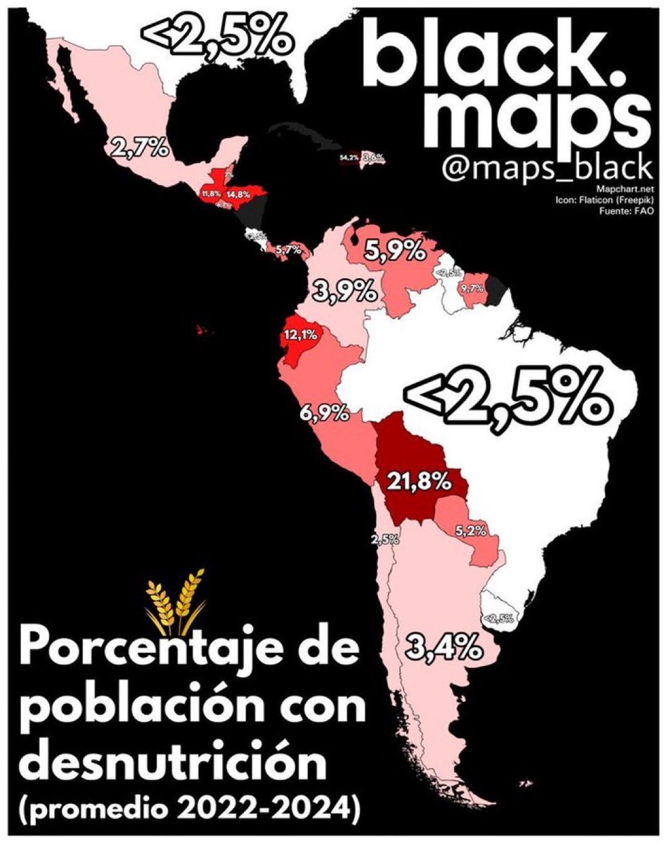 Daxo🇲🇽🇧🇷 tweet media