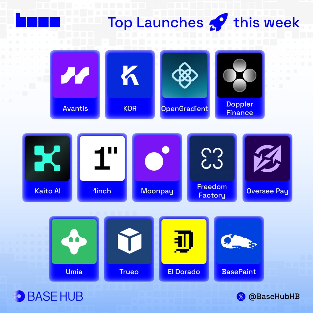 Base Hub 🛡️ tweet media