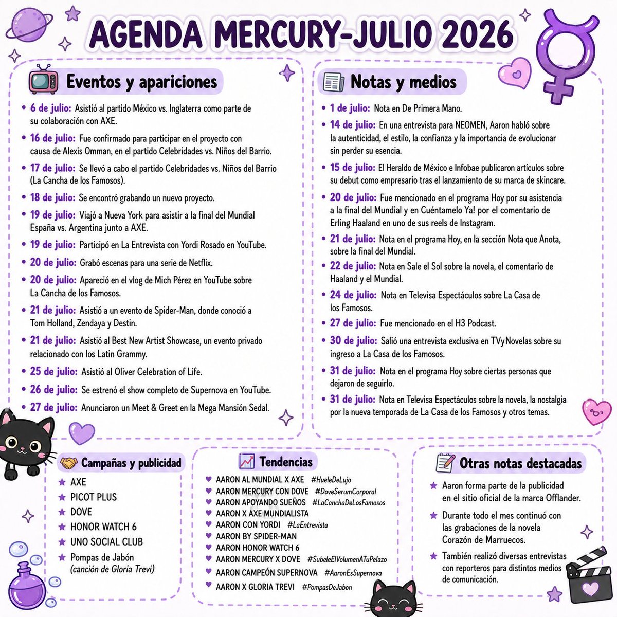 Eliza7289102's tweet photo. ✨ AGENDA MERCURY | JULIO 2026 ☿✨

Un mes lleno de proyectos, eventos, entrevistas, campañas y grandes momentos🥺💗

Aquí está un pequeño resumen de todo lo que vivió Aaron Mercury durante julio💜✨ https://t.co/WVnrzftzuU