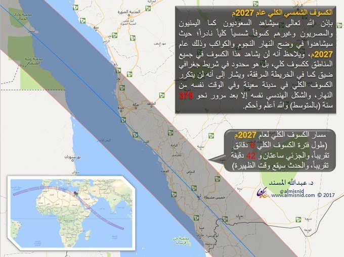 ALMISNID's tweet photo. تقاطرت عليّ الأسئلة حول كسوف 2 أغسطس، ويبدو أن بعض الناس فهموا من التغطيات الإعلامية عن كسوف القرن الكسوف الكلي الذي سيعبر أجزاءً من جنوب غرب المملكة أنه سيحدث غداً.

والصحيح أن موعده هو يوم الاثنين 2 أغسطس 2027م، وليس 2 أغسطس 2026م.

وقد بدأت وسائل الإعلام الحديث عنه مبكراً لأهميته وطول مدته الكليّة حيث يُعد من أطول الظواهر الفلكية في القرن الحادي والعشرين، وبسبب هذه التغطيات الصحفية المبكرة ظن بعض الناس أن الحدث وشيك. 

وسيكون مساره فوق المملكة كما يظهر في الخريطة المصاحبة، عابراً أجزاءً من غربها وجنوب غربها.

ثم سيأتي بعده كسوف كلي آخر يوم 20 مارس 2034م، يقطع المملكة من الغرب إلى الشرق.

أما التفاصيل الرقمية الموسعة، وأوقات الكسوف ومدده ومساره المصور لكل مدينة، فستُنشر في حينها بإذن الله.