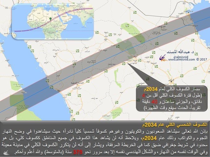 ALMISNID's tweet photo. تقاطرت عليّ الأسئلة حول كسوف 2 أغسطس، ويبدو أن بعض الناس فهموا من التغطيات الإعلامية عن كسوف القرن الكسوف الكلي الذي سيعبر أجزاءً من جنوب غرب المملكة أنه سيحدث غداً.

والصحيح أن موعده هو يوم الاثنين 2 أغسطس 2027م، وليس 2 أغسطس 2026م.

وقد بدأت وسائل الإعلام الحديث عنه مبكراً لأهميته وطول مدته الكليّة حيث يُعد من أطول الظواهر الفلكية في القرن الحادي والعشرين، وبسبب هذه التغطيات الصحفية المبكرة ظن بعض الناس أن الحدث وشيك. 

وسيكون مساره فوق المملكة كما يظهر في الخريطة المصاحبة، عابراً أجزاءً من غربها وجنوب غربها.

ثم سيأتي بعده كسوف كلي آخر يوم 20 مارس 2034م، يقطع المملكة من الغرب إلى الشرق.

أما التفاصيل الرقمية الموسعة، وأوقات الكسوف ومدده ومساره المصور لكل مدينة، فستُنشر في حينها بإذن الله.