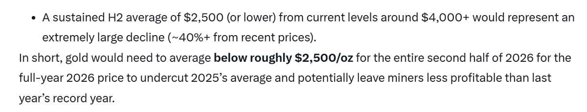 DGWatters's tweet photo. @DonDurrett Gold miners will be break all record profits in 2026! Gold will NOT avg. $2500 in H2! https://t.co/4czPrrgX5X
