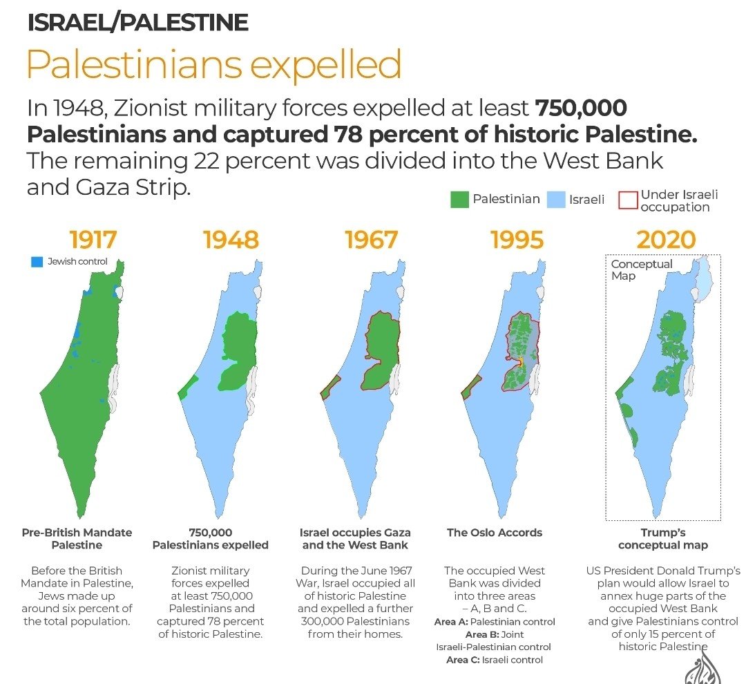 h2omaven1's tweet photo. @Israel STFU.. https://t.co/TAV2gmCRGZ