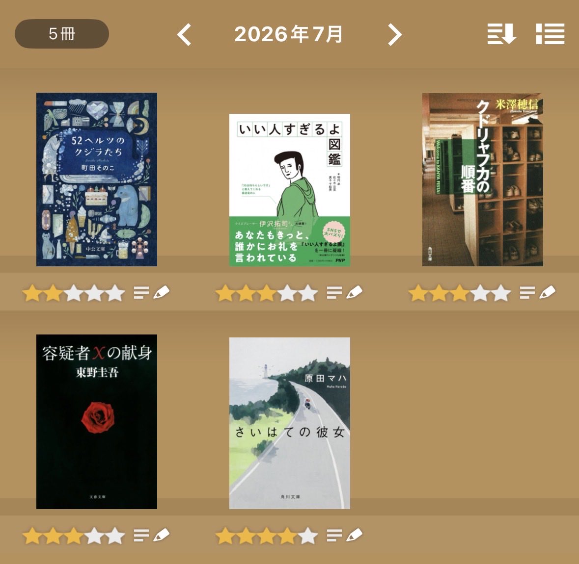 haruki8log's tweet photo. 7月に読んだ本！
8/1に読了した「Nのために」も含めると、「純愛」をテーマにした小説を読んでいた月。純愛にも色々な形があると学んだ…。

#読了 #最近読んだ本 https://t.co/LrouTh5kw7