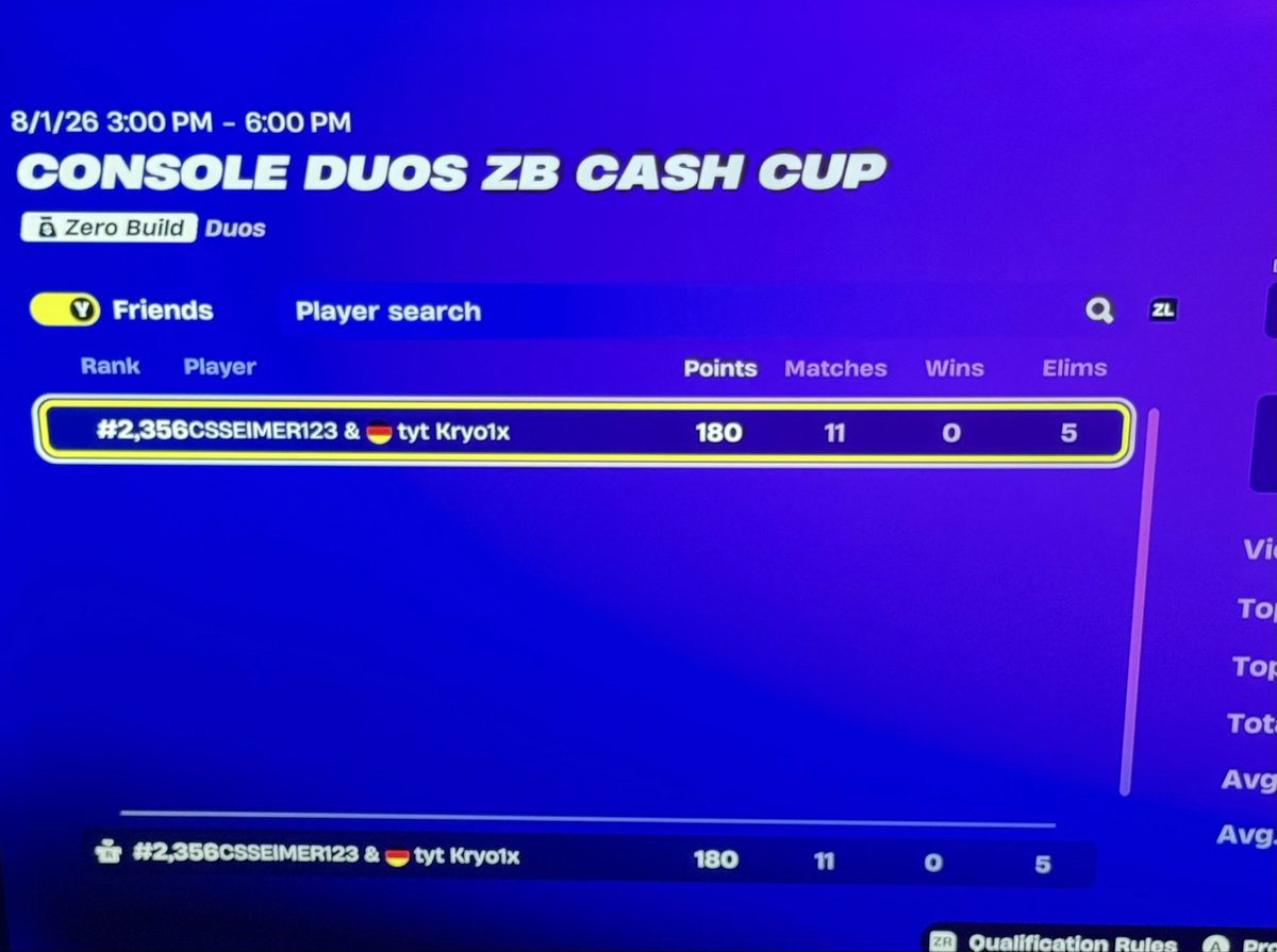 tytClippbot's tweet photo. not the best but could be worse and not really a good tourney either but still not bad for being super late W/ @Kryo1x @TYT_Future (I hate zero build tho) https://t.co/NmLWxc0Tzz