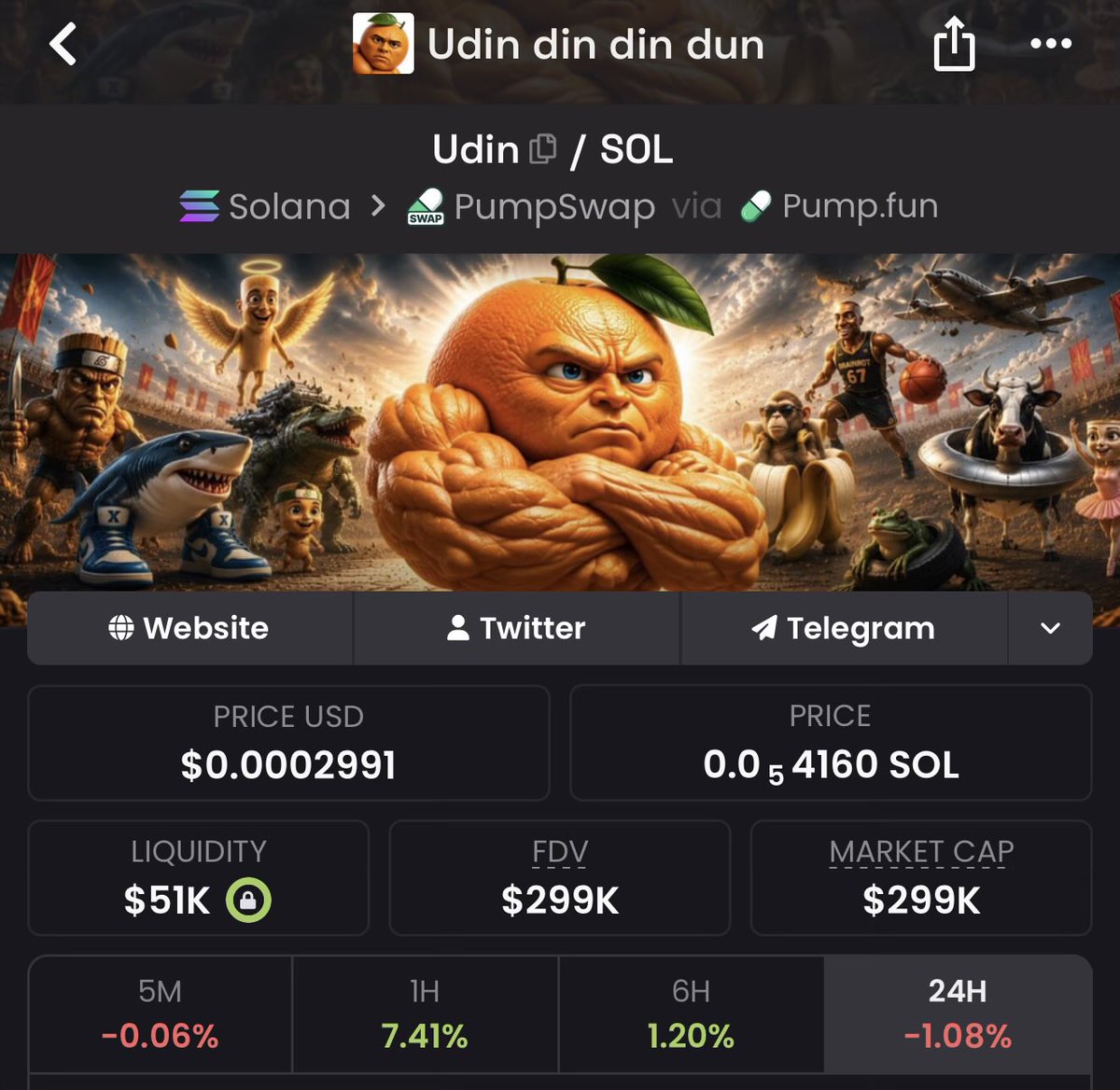 RonPull's tweet photo. $Udin still below 300k mcap that’s bullish when Solana is dumping at 71$ I let you imagine once Solana start breaking some new Ath where this orange dude 

Billions is coded 🍊 https://t.co/06QSSkKmrQ
