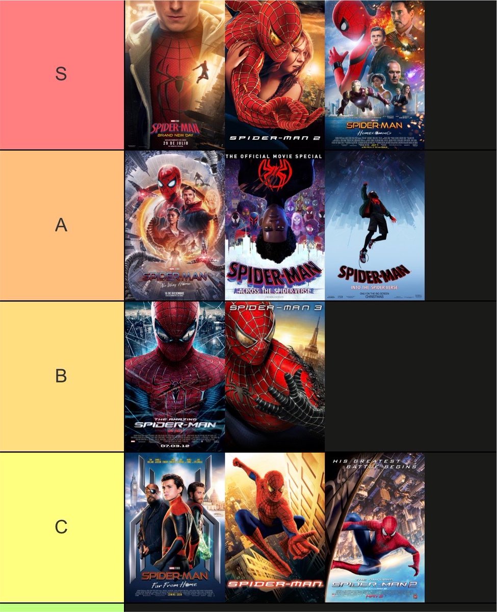 CountVergil's tweet photo. Definitive Spider Man Movie Tier List https://t.co/4TmKE94d8E