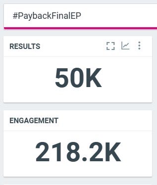 TrendforMinlee's tweet photo. Good morning ☺️💕

Last night was so good right? 

Shall we try to get at least 100K tweets for final EP? Let’s go! 💜🩵

PAYBACK THE SERIES FINAL EP

#PaybackFinalEP https://t.co/AWepYfn7FQ