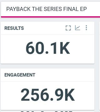 TrendforMinlee's tweet photo. Good morning ☺️💕

Last night was so good right? 

Shall we try to get at least 100K tweets for final EP? Let’s go! 💜🩵

PAYBACK THE SERIES FINAL EP

#PaybackFinalEP https://t.co/AWepYfn7FQ