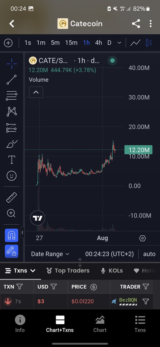 mrcryptotogo's tweet photo. $cate könnte der nächste große memecoin werden.

ich bin jetzt bei 2,5x

#memecoins #cryptodeutschland #bitcoin https://t.co/QUQJAbGSGA
