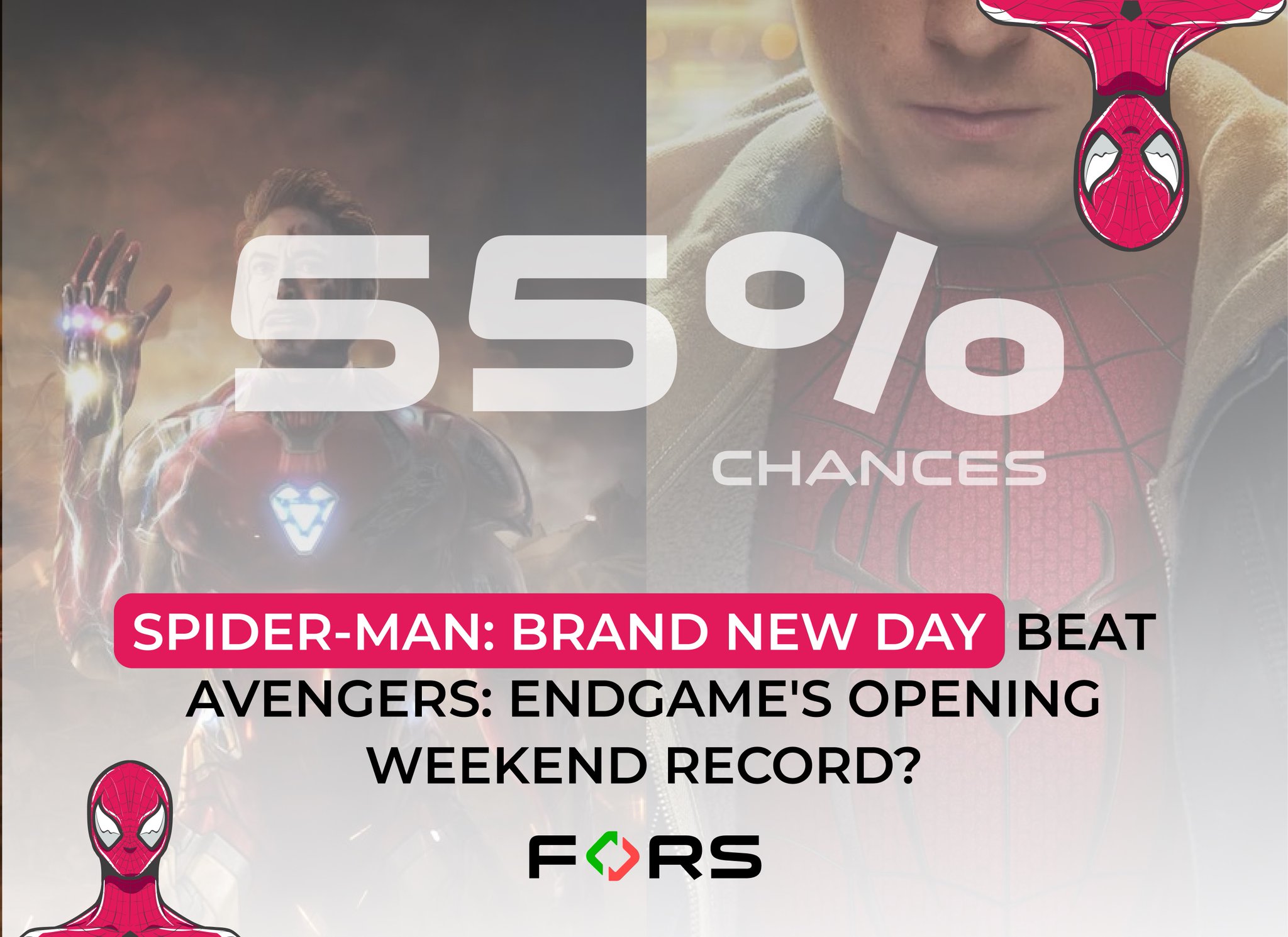 Fors: Predict Spider-Man vs Endgame Odds
