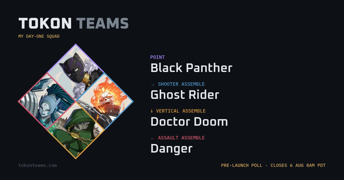 AnAngryShay's tweet photo. So far, this is the team I'm gravitating to. Peni was mad fun, but her big body ass was pissing me off, so I'll prolly swap to Shuri or Doom. Tokon is almost here 🔥 https://t.co/ModtxhJS6L