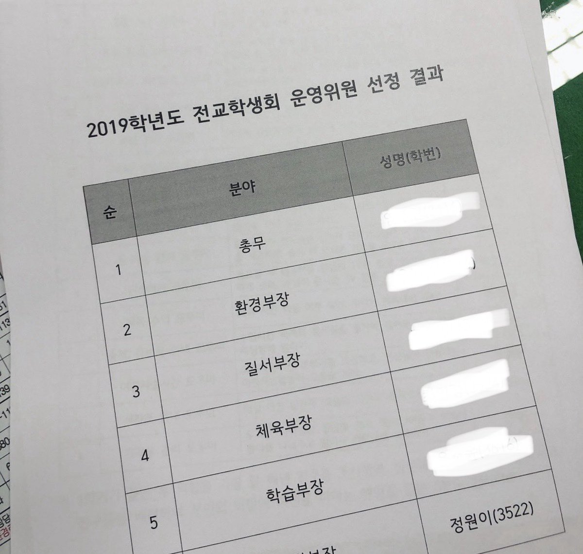 wonidamim's tweet photo. 수행평가는 100점 만점이 맞지만,,, 여러 번 단원 평가 형식으로 쪽지 시험을 치는 수행평가인데 만점에 가까운 점수를 받은 적도 많이 있습니다. 10점은 딱 한 번!😅

우리 애기 전교 학생회 임원도 하던 인재입니다.
#리센느 #원이 #메이 #리브 #미나미 #제나 #러브어택 https://t.co/YpcANv79B4