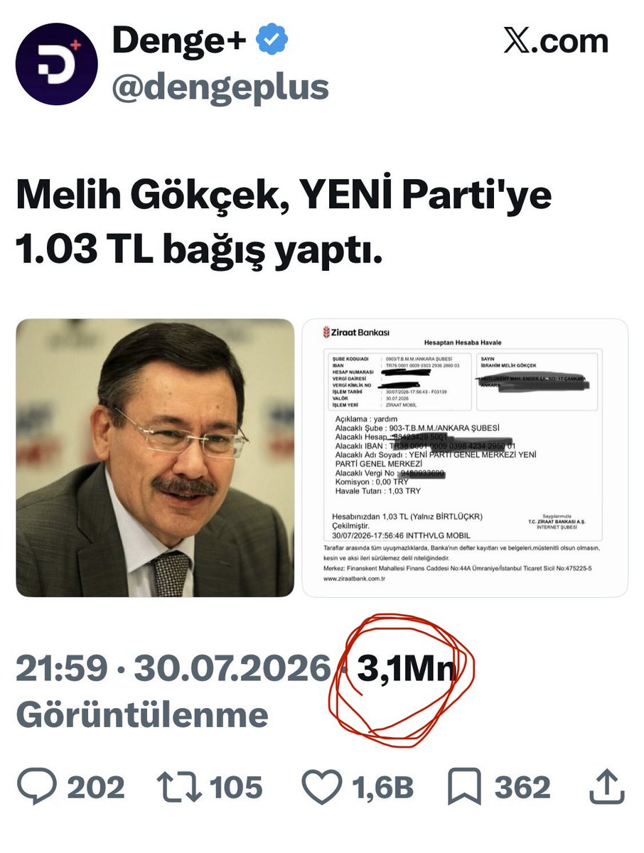 06melihgokcek's tweet photo. HACI BENİM BAĞIŞLADIĞIM PARANIN ÖYLE REKLAMINI YAPTILARKi ANLATAMAM…

BENİM BAĞIŞ HABERİM 100 CİVARINDA İNTERNET SİTESİNDE HABER OLDU…
BAZI SİTELERİN SADECE BİR TANESİNDE 3.1 MİLYON TIKLANMA OLDU…🔻

DEMEK Kİ KAMUOYU 
BU HABERİ İYİ SATIN ALDI…

TİLT OLDUĞUNUZU ANLADIK AMA KABUL EDİNKİ GOL DOKSANDAN GİRDİ…

YARIN 1 LİRA 3 KURUŞ İÇİN BOMBA HABERİM VAR…BEKLEYİN…