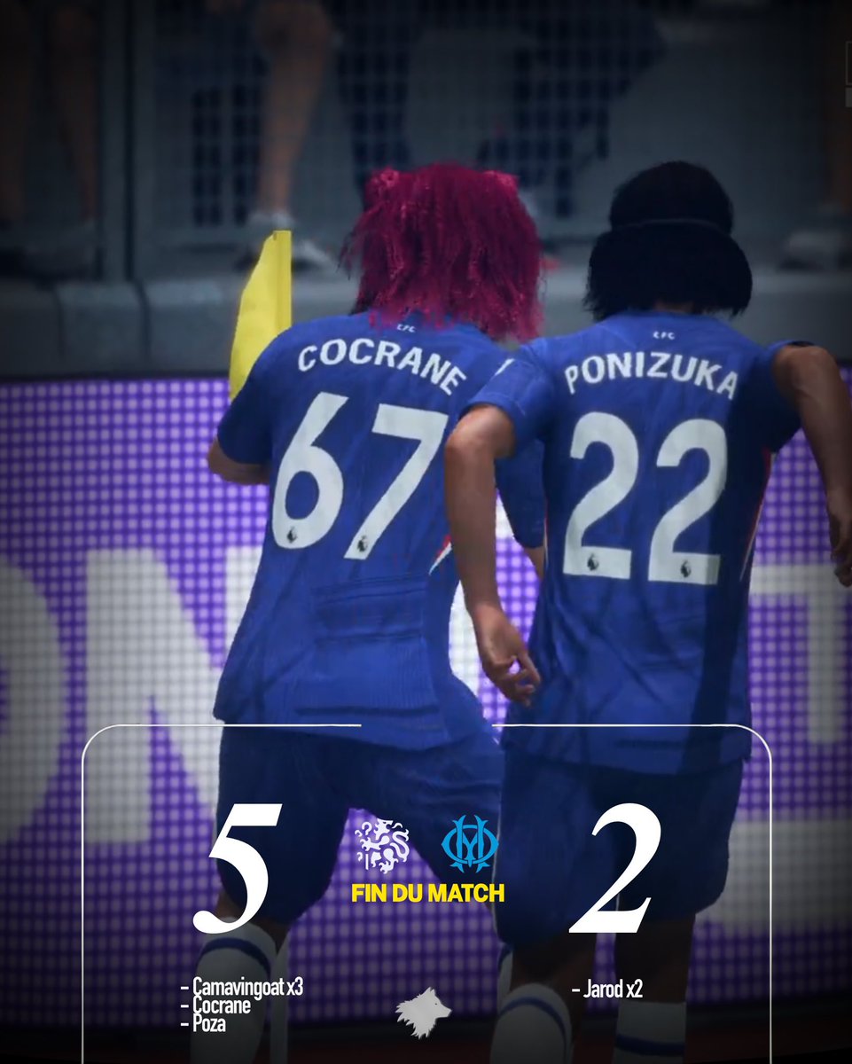 EliteProLeague_'s tweet photo. FIN DU MATCH ! ⚽️

Les London Blues s’imposent sur un score ÉCRASANT de 5-2 face a la Vox Massilia 💙🩵

Ils retrouveront la Masia Talenta en finale  ➡️

Quant a la Massilia, les Galactics les attendent pour la petite finale ⚔️ https://t.co/MdMpOTlQCl