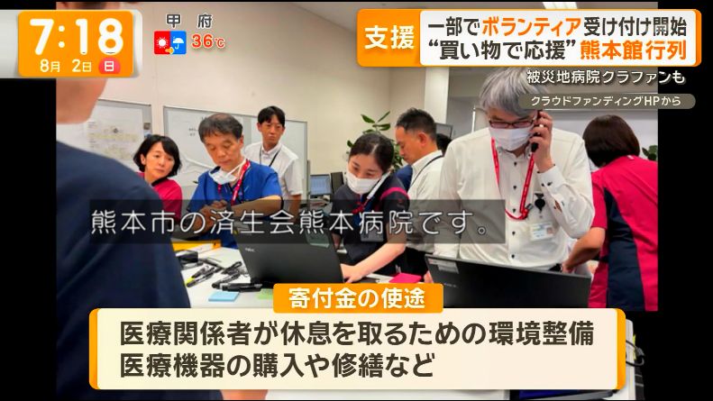 yuruhuwa_kdenpa's tweet photo. 済生会熊本病院「修繕や整備に金がいるな…　クラファンで1000万円くらい募るか　3ヶ月くらいあれば集まるだろ」
↓
5時間半で達成　現在7000万円に到達

医療スタッフ全員に10万円くらいポンと特別ボーナスを出してあげて欲しい https://t.co/WKjwb2ysYl