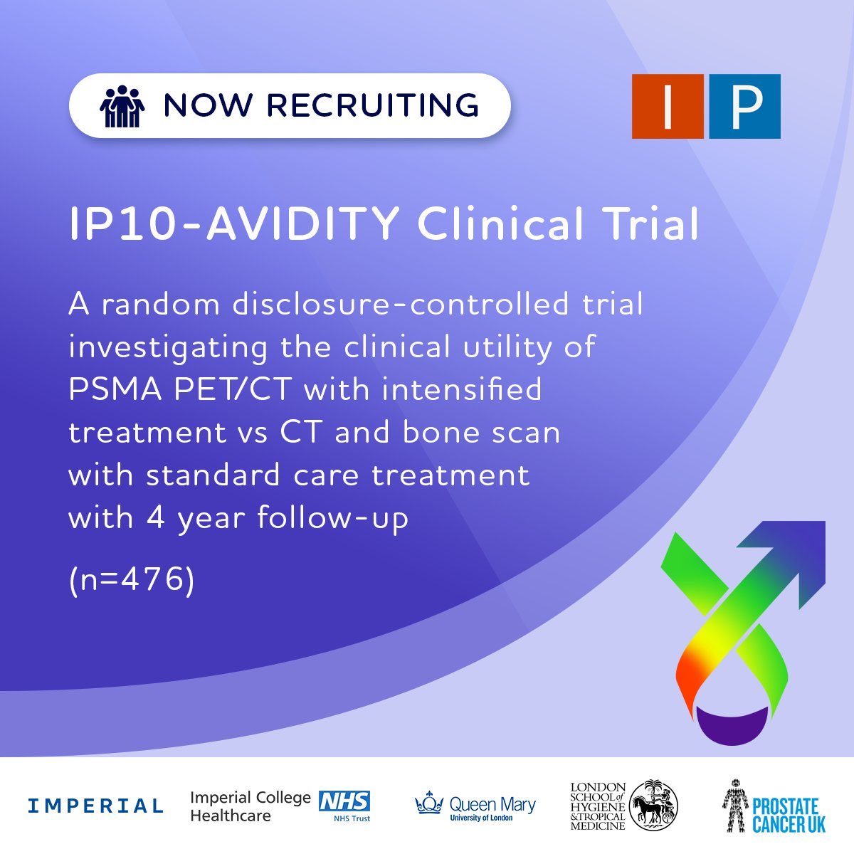 LondonProstate1's tweet photo. Not surprising - lots of extra (potentially unnecessary) ADT use for tiny glowing spots only seen on PSMA

Need to tackle the utility question - IP10-AVIDITY RCT currently strong recruitment

@IP_London @_Sam_Morris_ @Connor_Urol https://t.co/VwpMWu3Y8f