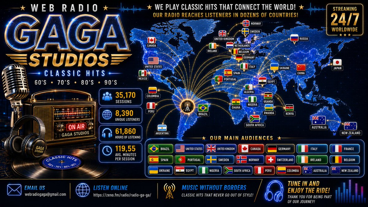 d_cesaro's tweet photo. @The_Duce2 Stay Tuned on Web Radio Ga Ga Studios ...come be happy with us!  Welcome - all aboard-Enjoy the trip !
👇👇
https://t.co/duYJUWihFq https://t.co/duYJUWihFq https://t.co/9clSdDl0uy