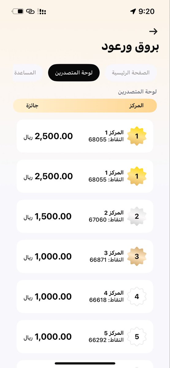 albatool_sa's tweet photo. @barq ححبيت امانتكم اذا نفس النقاط كلهم يصيرون بنفس المركز 🥹💕 https://t.co/Vg2yjO8LHC