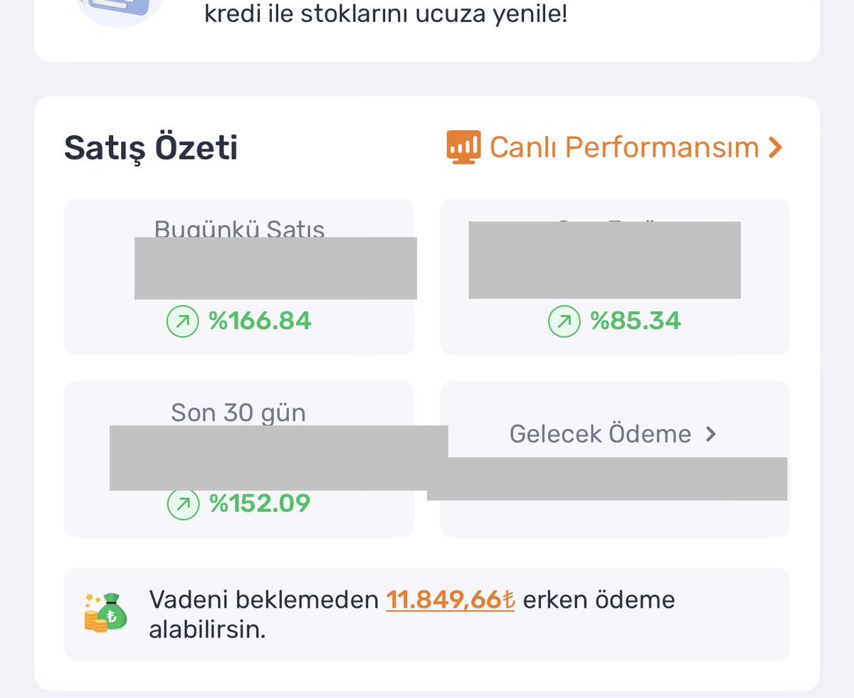 cemcetinn's tweet photo. @meenverkarahan Aynı şekilde son 3/5 gündür toparlandı. 2 aydır çok yavaştı. https://t.co/62icYJWtcG