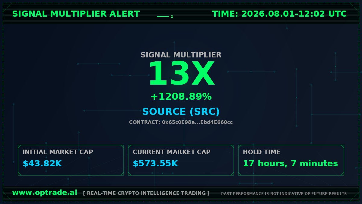 opTrade AI tweet media