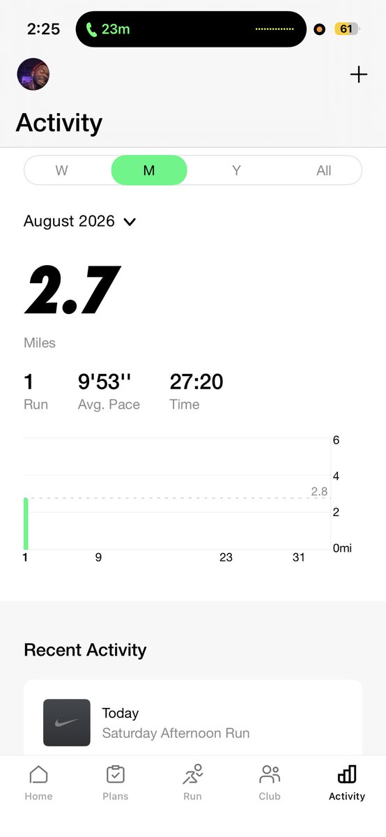 darientinsley's tweet photo. Goal is 40 miles this month. Let’s see what we can cook up. https://t.co/M6tGxvFwAx