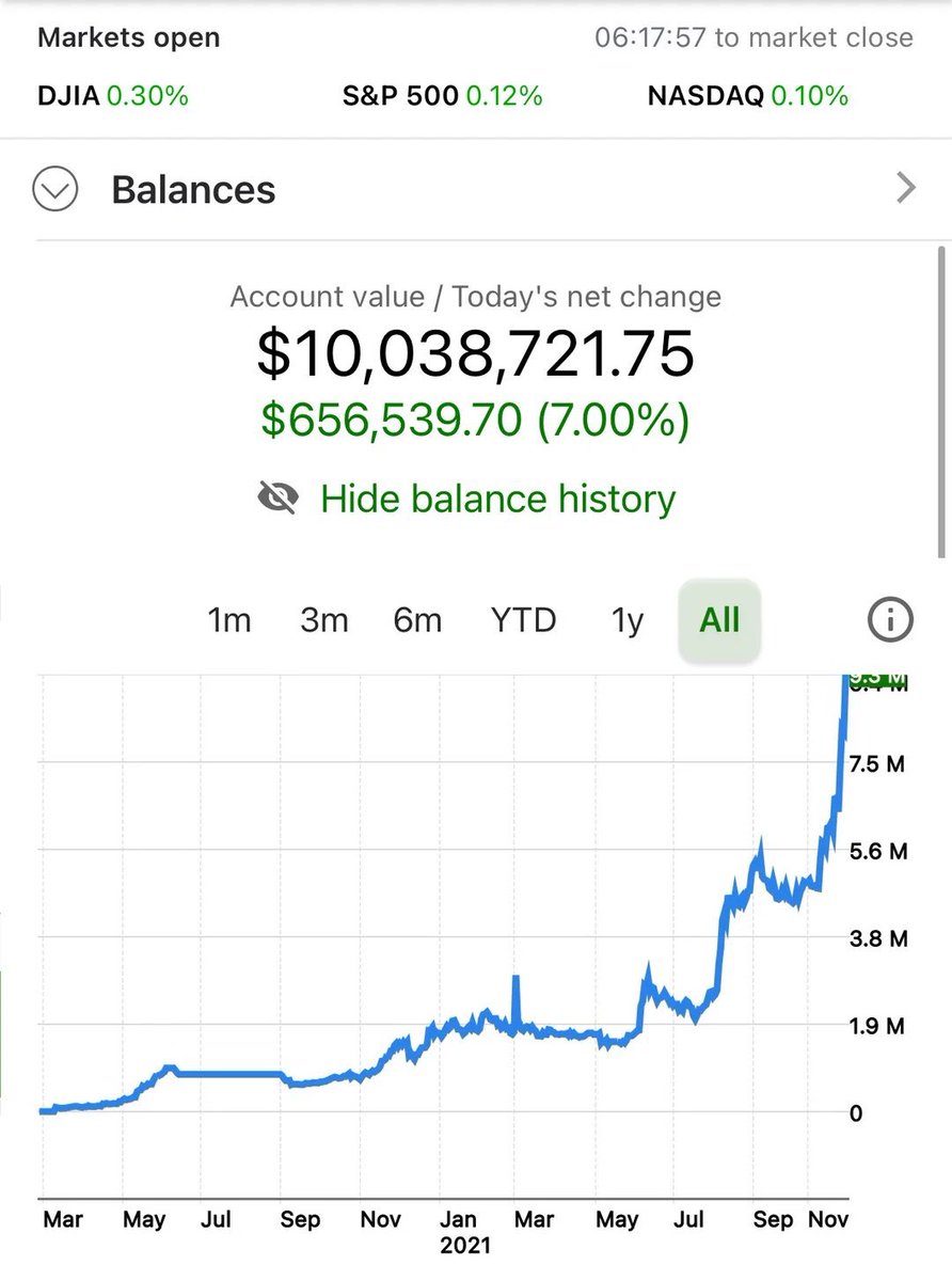 kevinxu's tweet photo. Story of my life. 

Broke at 30 after crypto crash.

Deca-millionaire by 32 after meme stock mania.

Never give up. https://t.co/AgL494uXd8