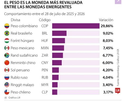 poderteayudar's tweet photo. @GloriaZ28949856 @emiliolagos1 Para su segunda información 👇🏼 https://t.co/TYqc63ADk1
