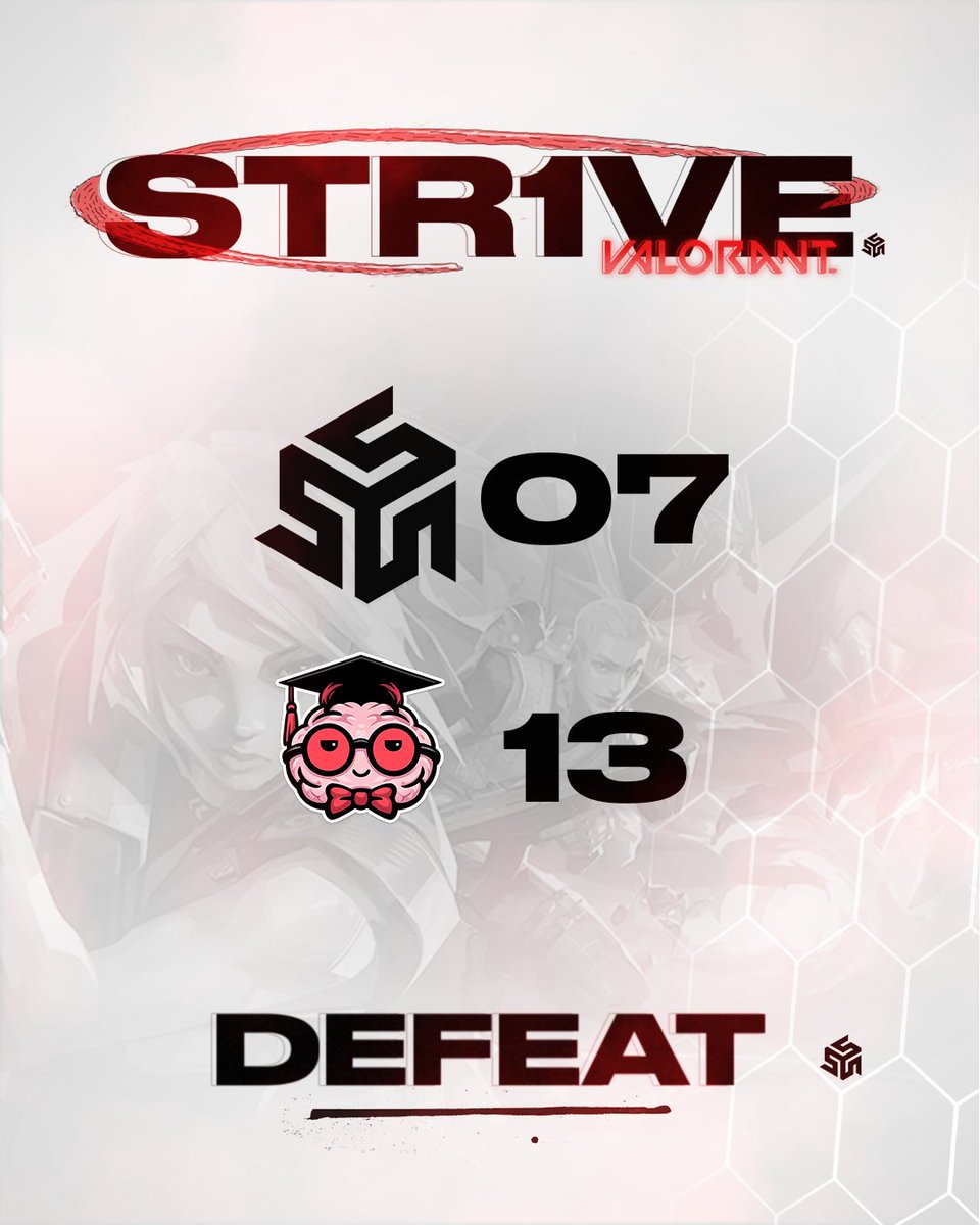 str1veesports's tweet photo. Γltimos quatro jogos do Premier Invite Division.
18/07 β Ascent
STR1VE 13-10 Cantoso Gang
LA JUBILONA 13-7 STR1VE
25/07 β Summit
STR1VE 13-11 Ultimo ALL IN
TERMINAL ONE 13-2 STR1VE
ππππ© πππ«ππ―π’π§π
#keepstr1ving https://t.co/iTpdhWc2SC