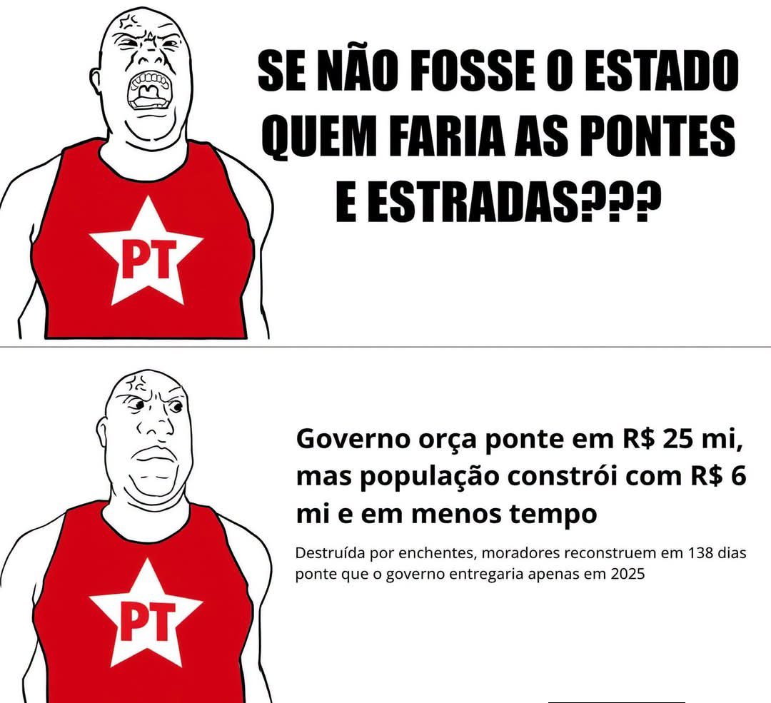 SensoCrtico1's tweet photo. https://t.co/Ocx8K3vcsO