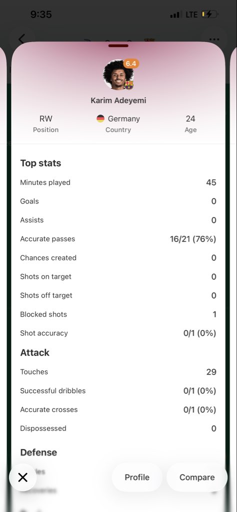 Itsmerash34's tweet photo. @Roxx4xx Dumfries was playing at Rwf btw same for this guy played Rwf position but dumfries was better 😹😹😹 https://t.co/faVzG1sjSW