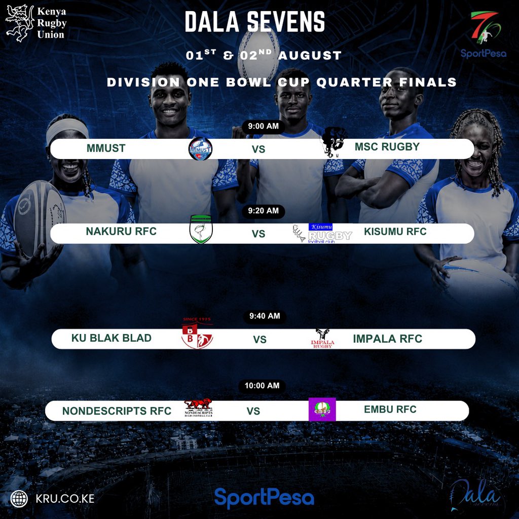 OfficialKRU's tweet photo. Main cup quarters inside!! 
The 2026 #Dala7s division one main cup and bowl cup quarter finals pairings .

#SportPesa7s  #National7sCircuit #RoadToSafari7s2026 #TurnItUp https://t.co/5iPHvnbjQQ