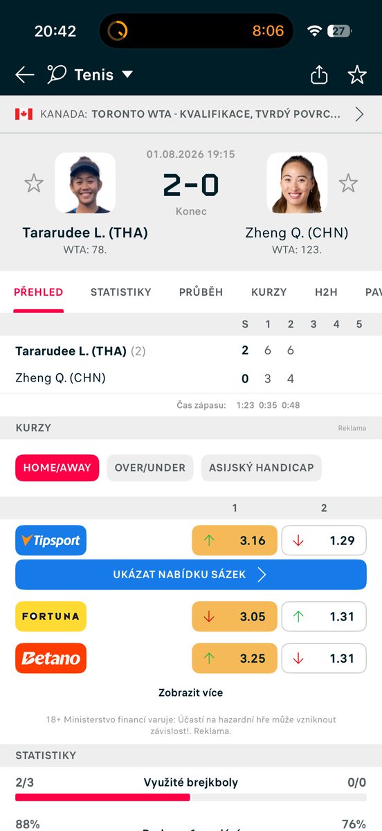 pliskolove's tweet photo. Jana Kovačková>>>>Zheng Qinwen https://t.co/M24iS90Sc0