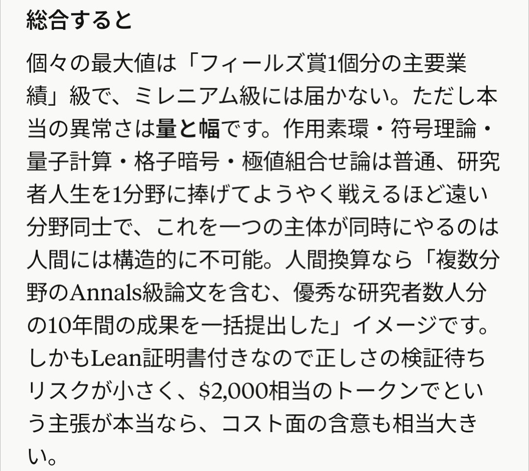 bioshok3's tweet photo. Fable5によると数学史レベルの出来事らしい。3-4個の成果は「フィールズ賞1個分の主要業績」級で7-6個はトップ専門誌級。ミレニアム級には届かないが、作用素環・符号理論・ 量子計算・格子暗号・極値組合せ論は普通、研究者人生を1分野に捧げてようやく戦えるほど遠い分野同士で、これを一つの主体が同時にやるのは人間には構造的に不可能。人間換算なら「複数分野のAnnals級論文を含む、優秀な研究者数人分 の10年間の成果を一括提出した」 イメージでしかもLean証明書付きで、$2,000相当のトークンでというのも凄まじい事。