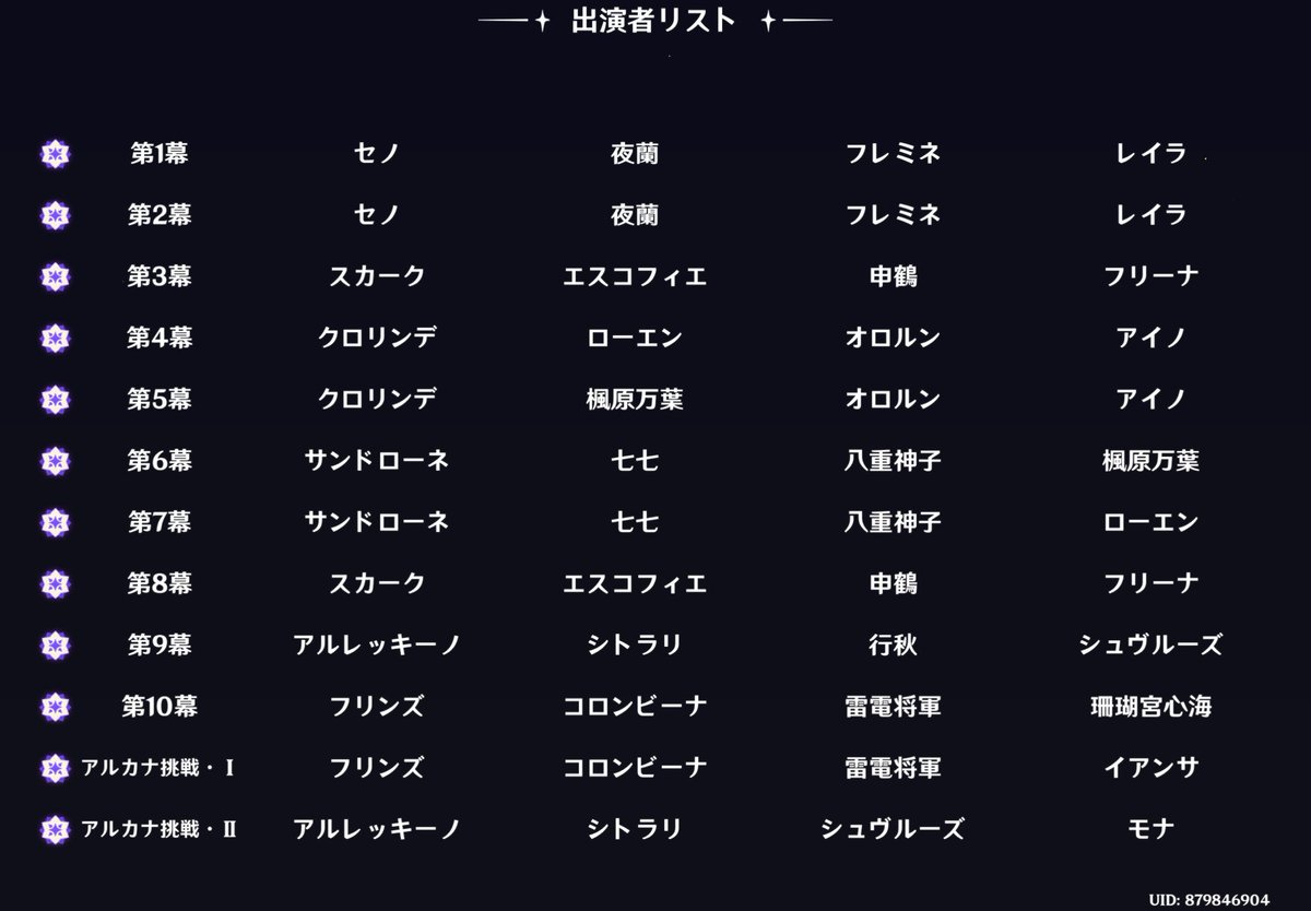 hisui5295's tweet photo. 無事にクリア https://t.co/tcZDBWAec0