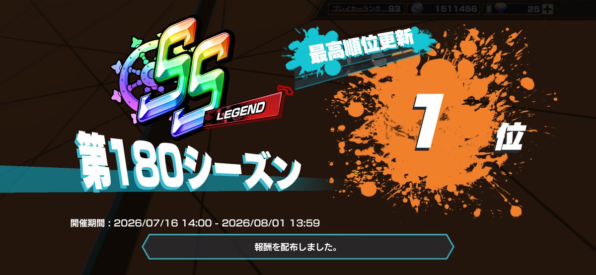 mokananosabusab's tweet photo. この界隈キモいやつばっか
ストレスしかたまらない2週間でした
クソゲーチャンピオンありがとうございます
#バウンティラッシュ@フォロバ100#みゃー https://t.co/k0rFugEMtm